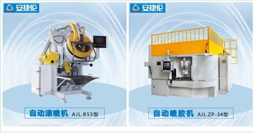 自動(dòng)噴漆機(jī)與高效抽油泵 中國制造邁向高端智造的縮影
